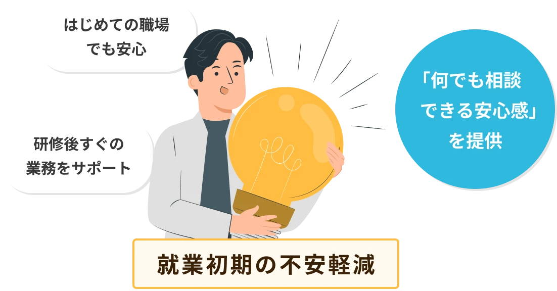 就業初期の不安軽減